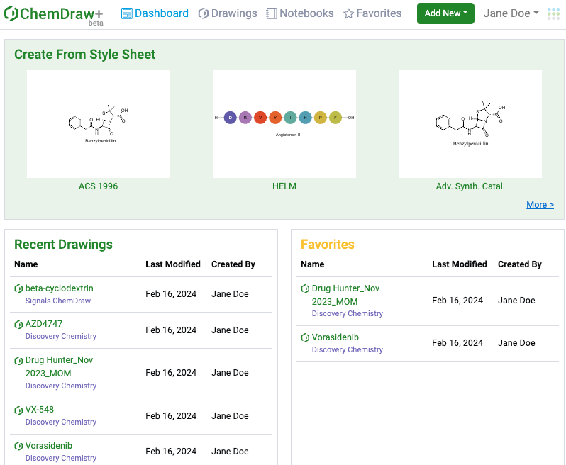 ChemDraw Dashboard