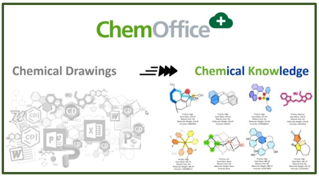 ChemOffice+ Cloud 