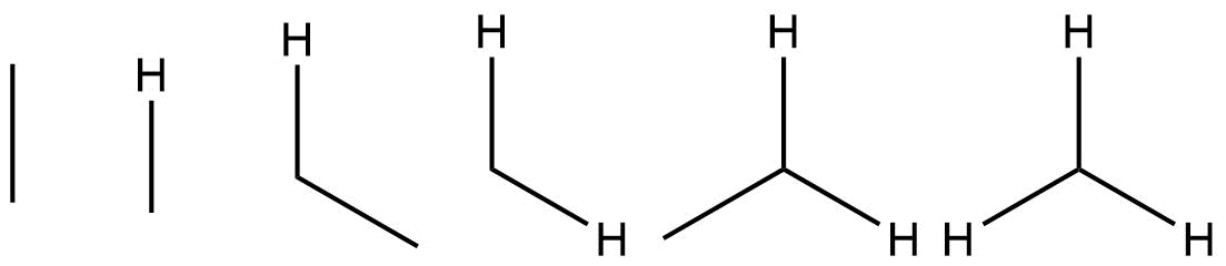 Pasos para dibujar la estructura de un metano (mitad del etano)