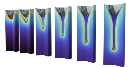 Modelo realizado con COMSOL Electric Discharge Module