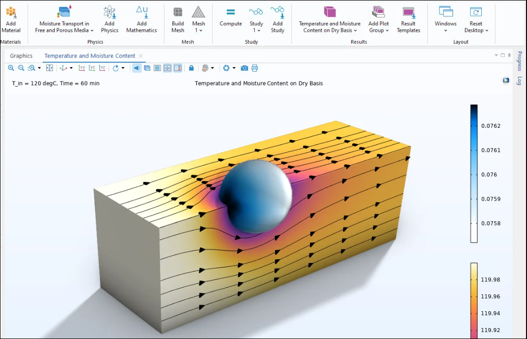 Un campo magnético (corte circular), producido por la corriente que pasa a través de una bobina, provoca un aumento de temperatura en los cuatro tubos de este modelo de calentador de inducción en línea.