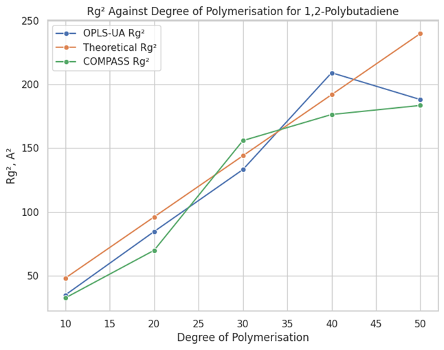 figure 2 1024x576