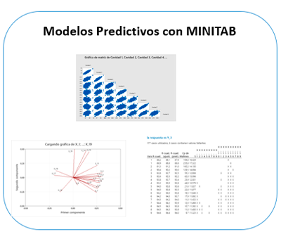 Modelos predictivos con Minitab