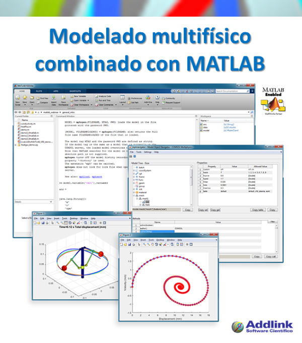 Modelado multifísico combinado con MATLAB (con COMSOL Multiphysics 5.3)